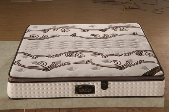 Size Mattress Topper贅沢な王は、友好的な記憶泡のベッドの上層の皮を剥ぎます