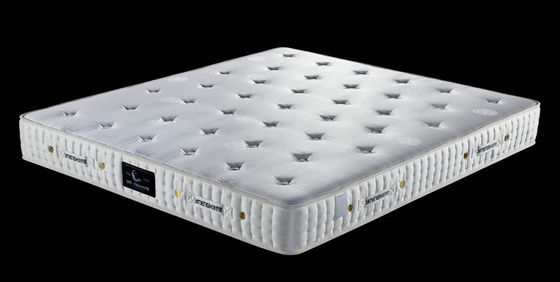 Size Bonnell Memory Foam Sleepwell王のマットレス